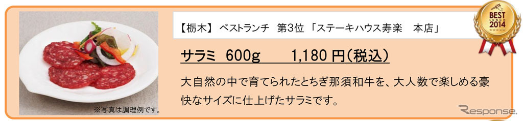 食べログ物産展