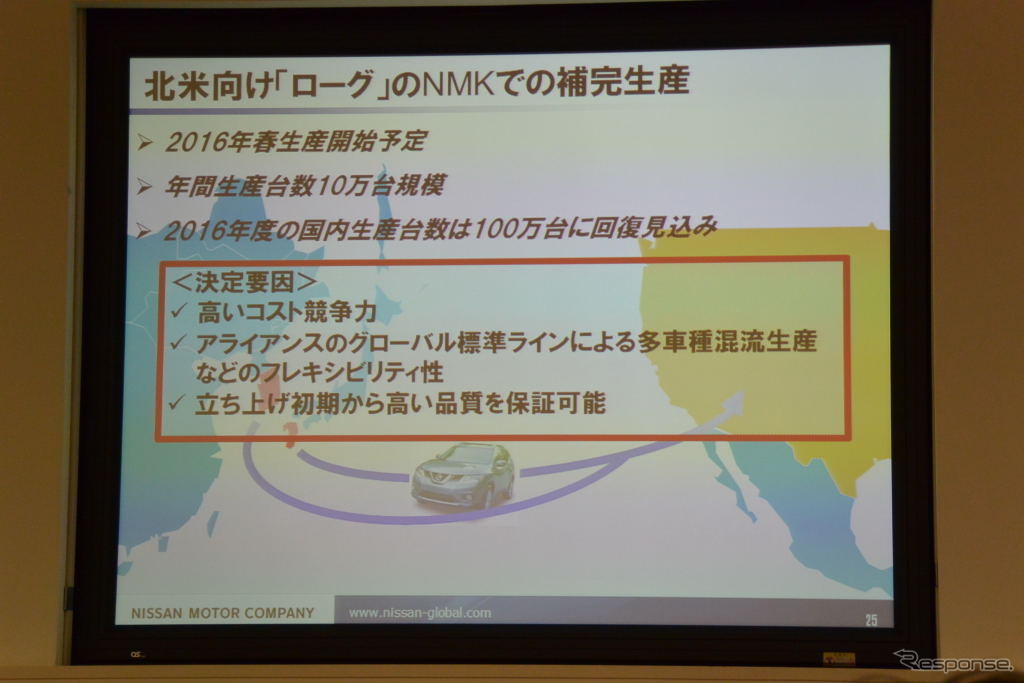 日産自動車九州 柴崎社長 プレゼン