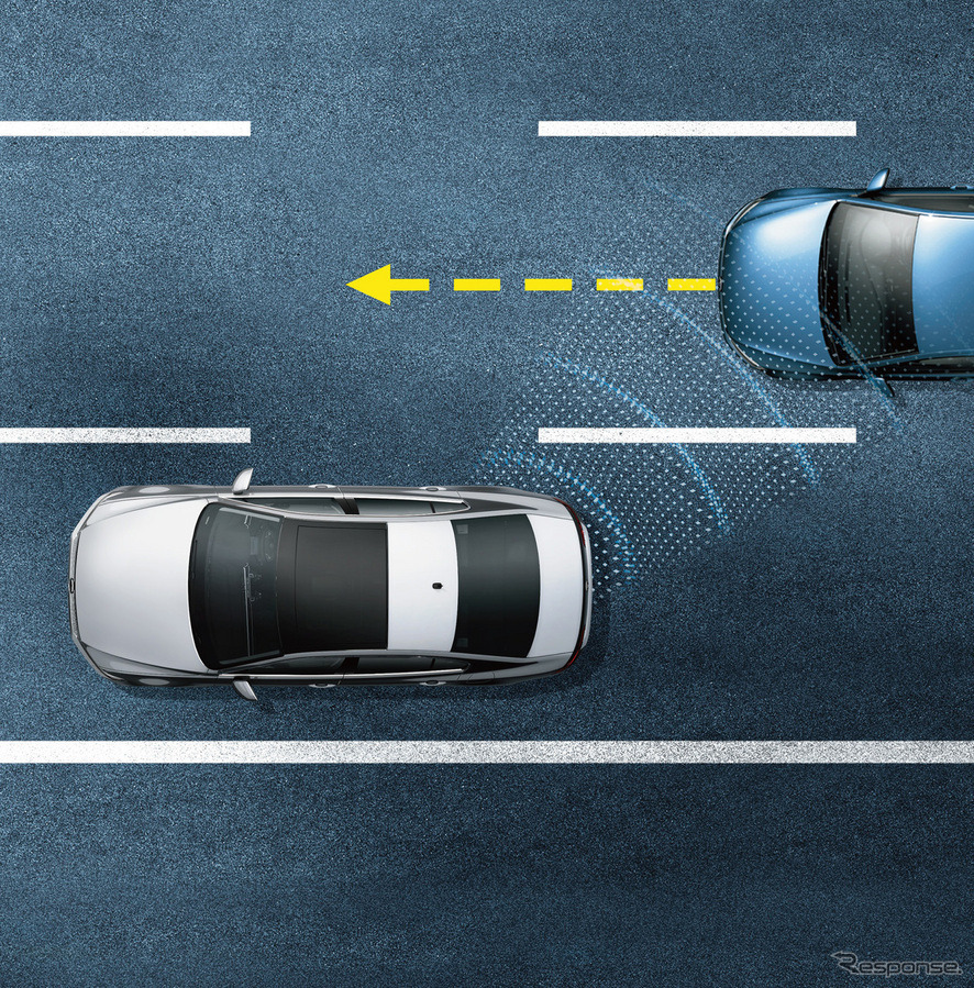 レーンチェンジアシストシステム“Side Assist Plus” イメージ