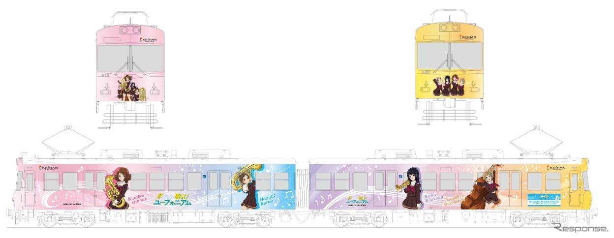 ラッピング電車も運行されるが、作品の舞台となっている宇治線ではなく大津線での運行になる。