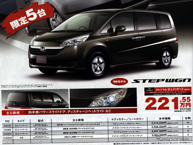 【新車値引き情報】ステップワゴンが、オデッセイが、シビックが