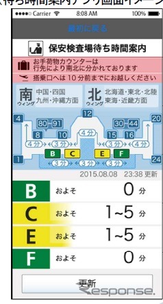 羽田空港の保安検査場待ち時間をスマホで案内