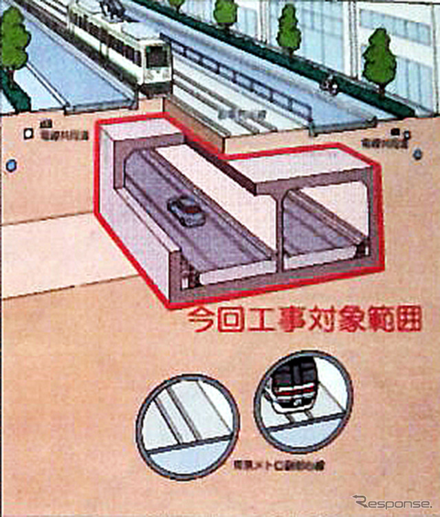 環状第5の1号線（豊島区雑司が谷）の事業