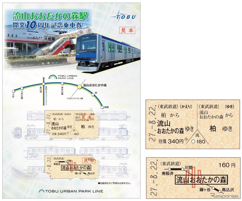流山おおたかの森駅開業10周年の記念乗車券。地図式を含む硬券2枚セットになっている。