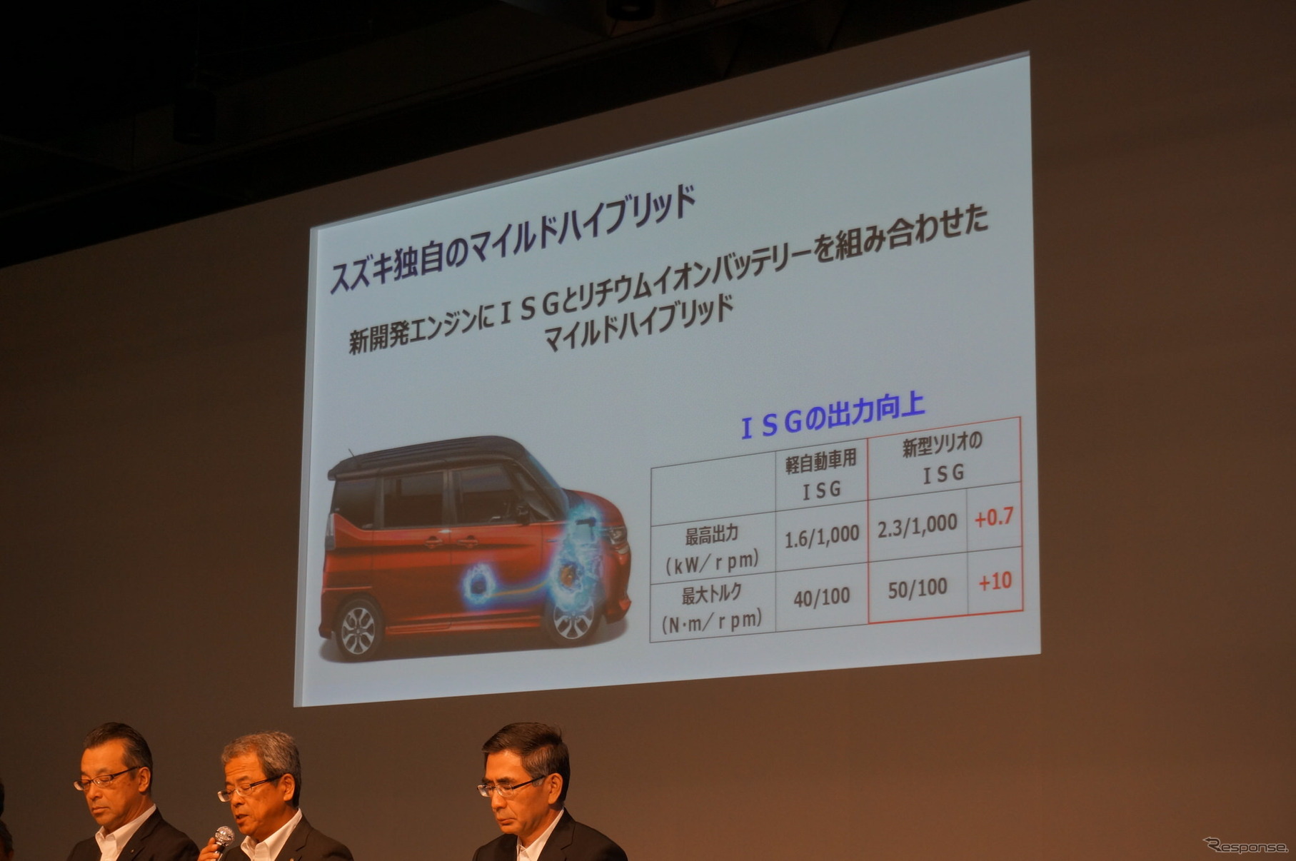 スズキ ソリオ 新型発表会