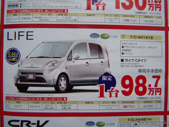 【新車値引き情報】ホンダの軽＆コンパクトがこのお値段