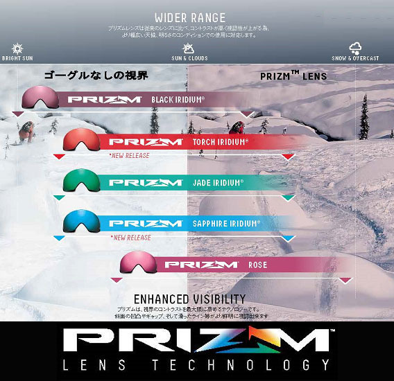 プリズムレンズに新カラー「Prizm Torch Iridium」と「Prizm Sapphire Iridium」が追加