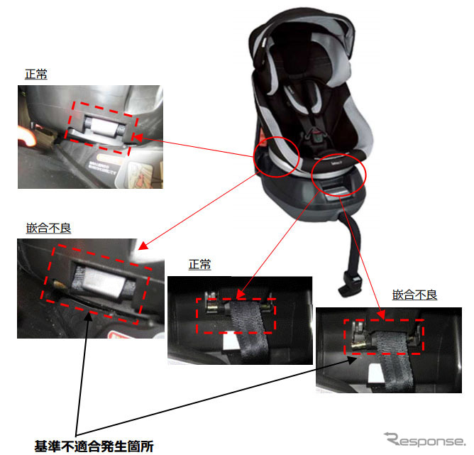 改善箇所