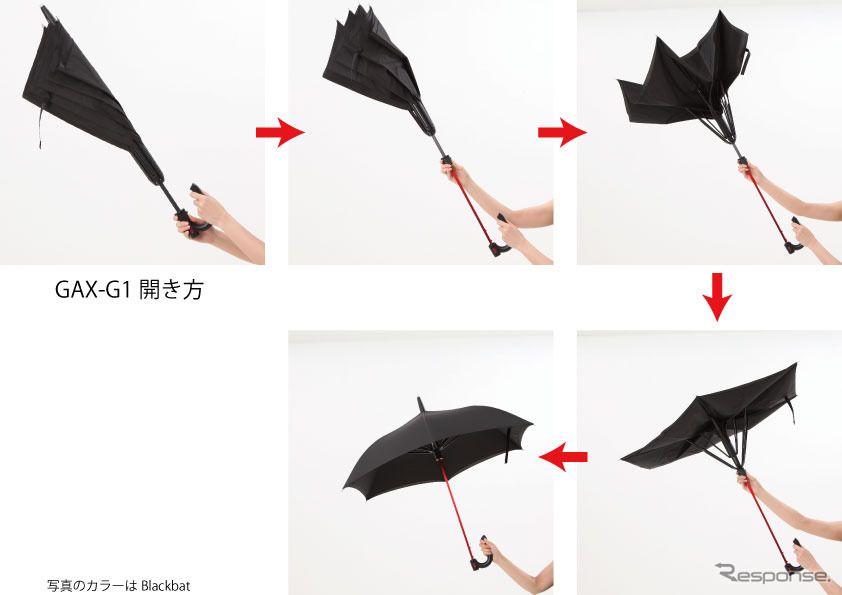 逆にひらき、逆にとじる傘 GAX G-1