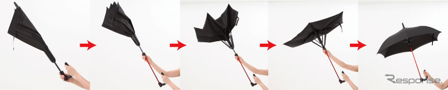 逆にひらき、逆にとじる傘 GAX G-1