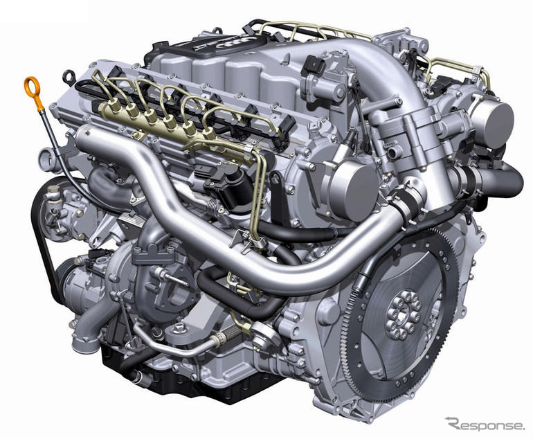 アウディ、最強のディ−ゼルエンジンを Q7 に搭載