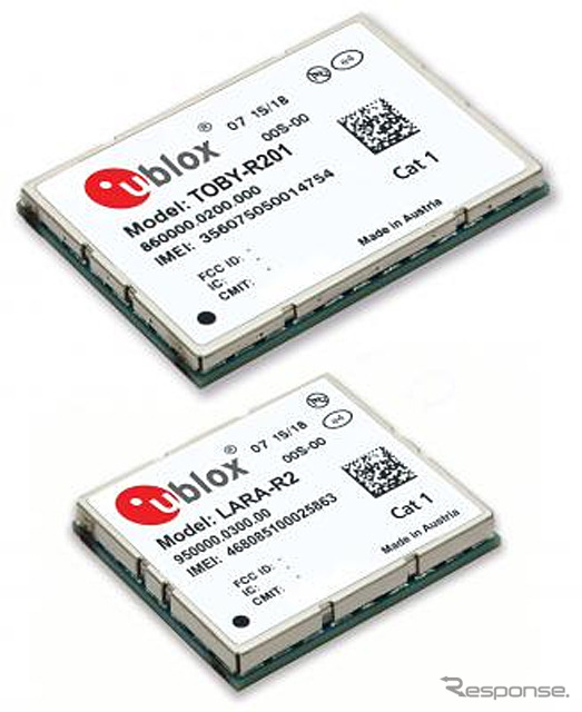 ユーブロックス TOBY-R201/LARA-R200