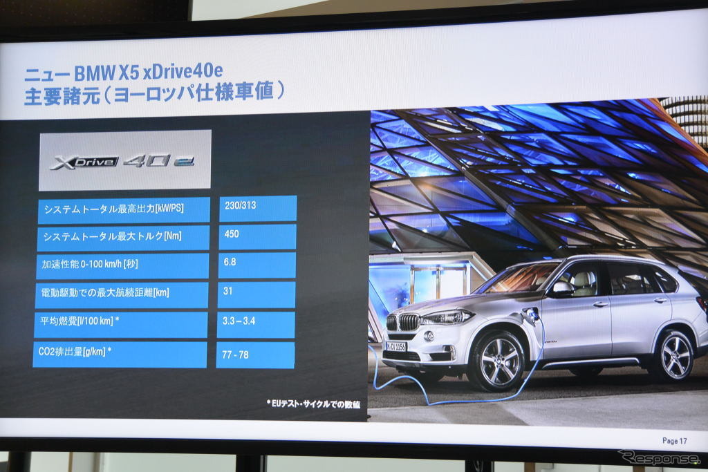 BMW X5 xDrive40e 発表会