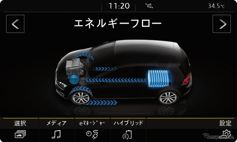 エネルギーフローインジケーター 画面