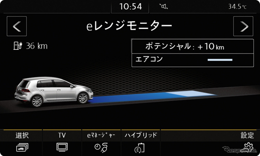 レンジモニター 画面