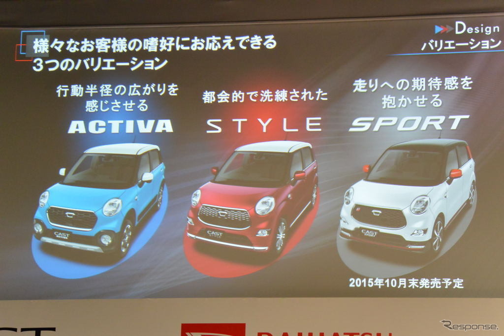 ダイハツ工業 新型軽乗用車 キャスト 発表会