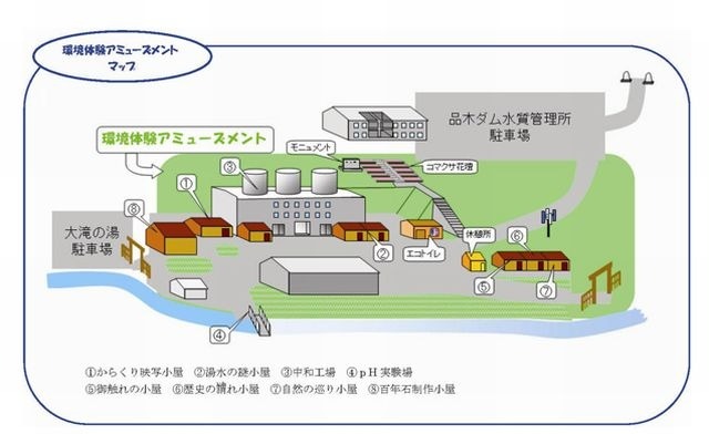 環境体験アミューズメントマップ