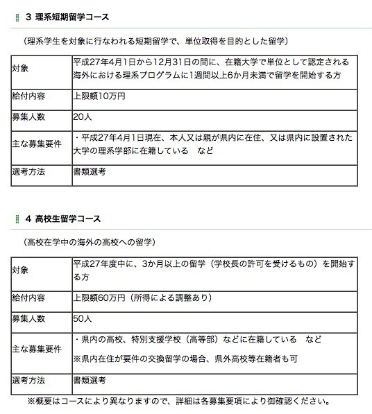 「理系短期留学コース」「高校生留学コース」