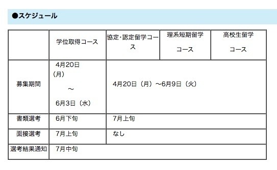 各コースのスケジュール