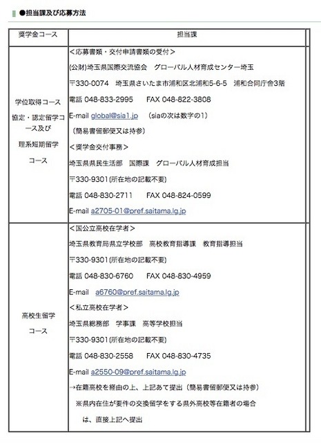 担当課および応募方法