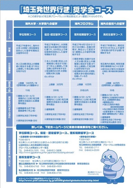 平成27年度「埼玉発世界行き」奨学生募集ちらし