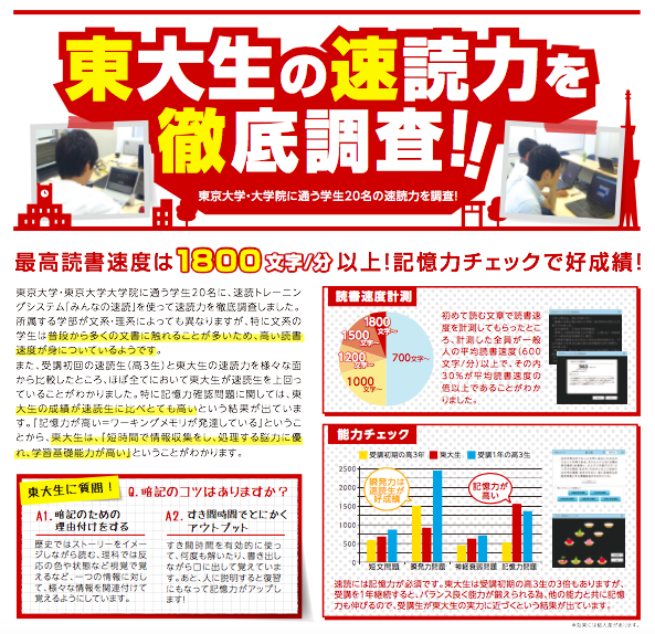 東大生の速読力徹底調査結果