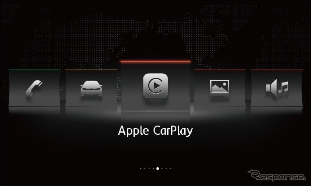 Apple Carplay