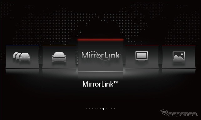 Mirror Link