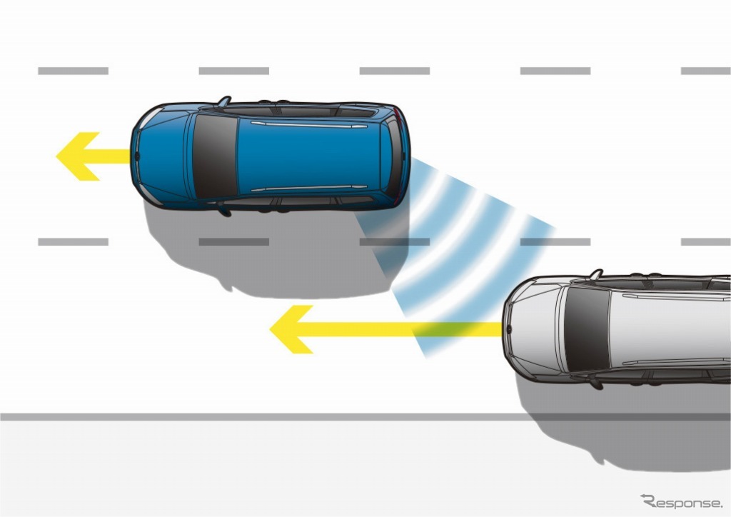 ブラインドスポットディテクション（後方死角検知機能） イメージ