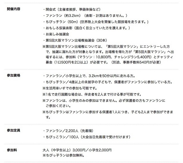 プレイベントの概要