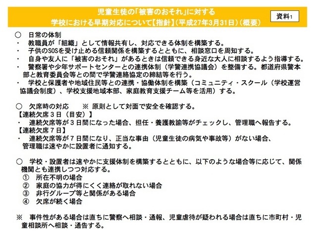 児童生徒の「被害のおそれ」に対する学校における早期対応について（指針）の概要