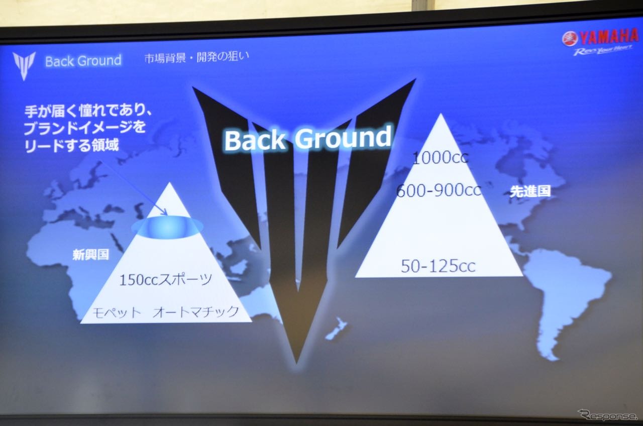 【ヤマハ MT-03 / MT-25】高速での追い越し加速は「ライバルに負けない」