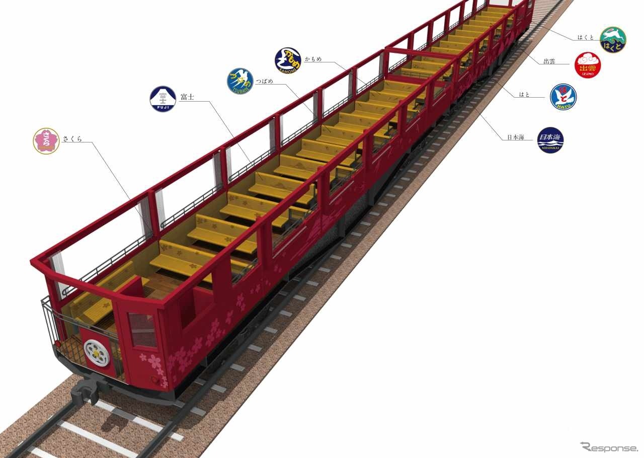 新型客車は従来の客車より大型化。かつて運行されていた特急列車のヘッドマークをモチーフにしたデザインがボックス席に施される。