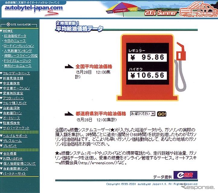 オートバイテルで最新のガソリン価格がわかる! 更新2時間毎