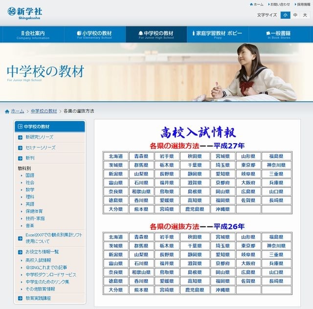 各県の選抜方法