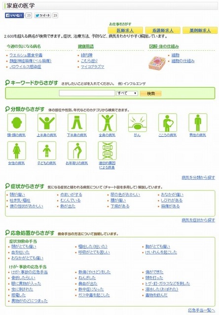 goo ヘルスケア