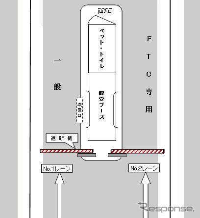 ETCレーンの事故で、首都高社員を送検