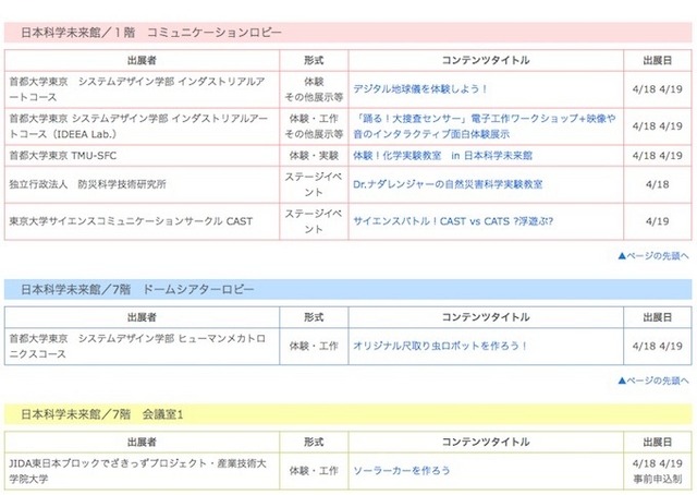 Tokyoふしぎ祭エンス2015　開催プログラム（一部抜粋）