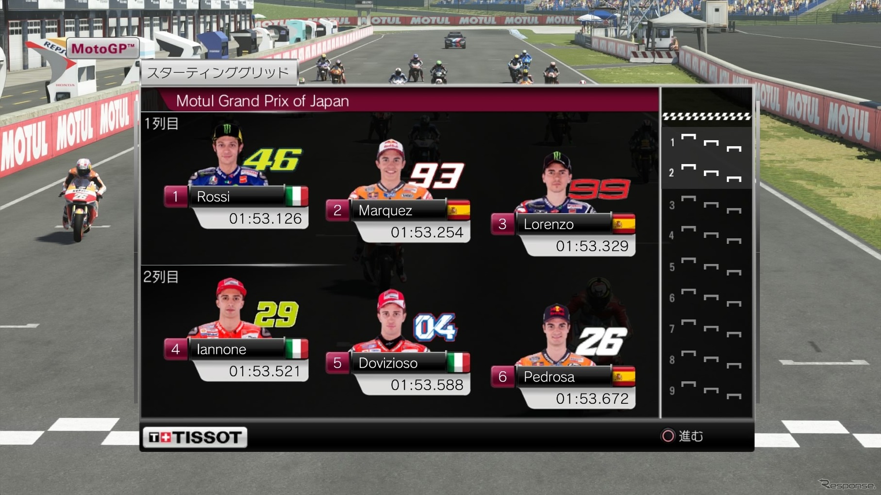 【PR】バイクゲーム『MotoGP 15』プレイレポ…妥協のない再現度で世界に引き込まれる