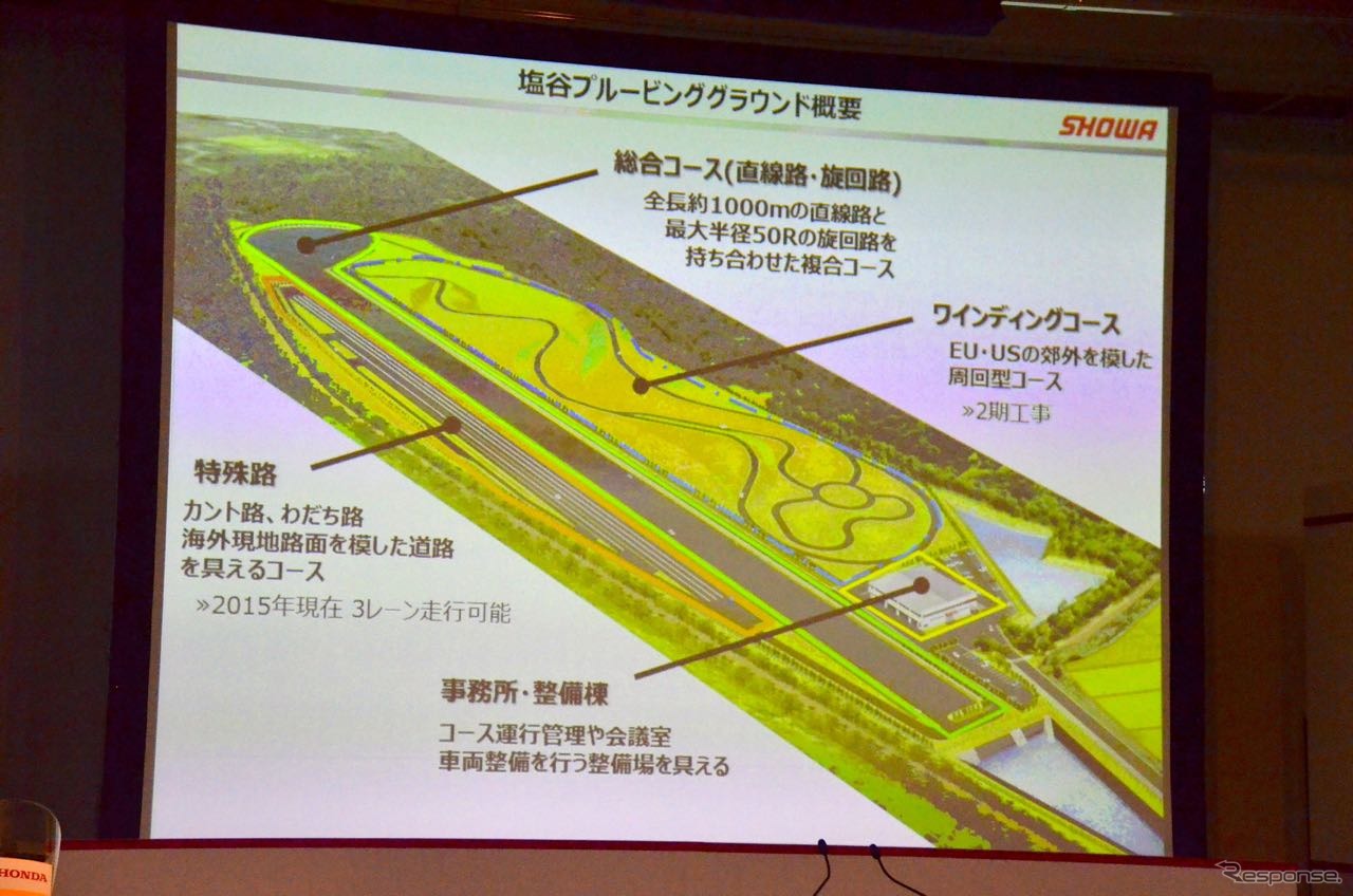 株式会社ショーワ 栃木開発センター 塩谷プルービンググラウンド開所式