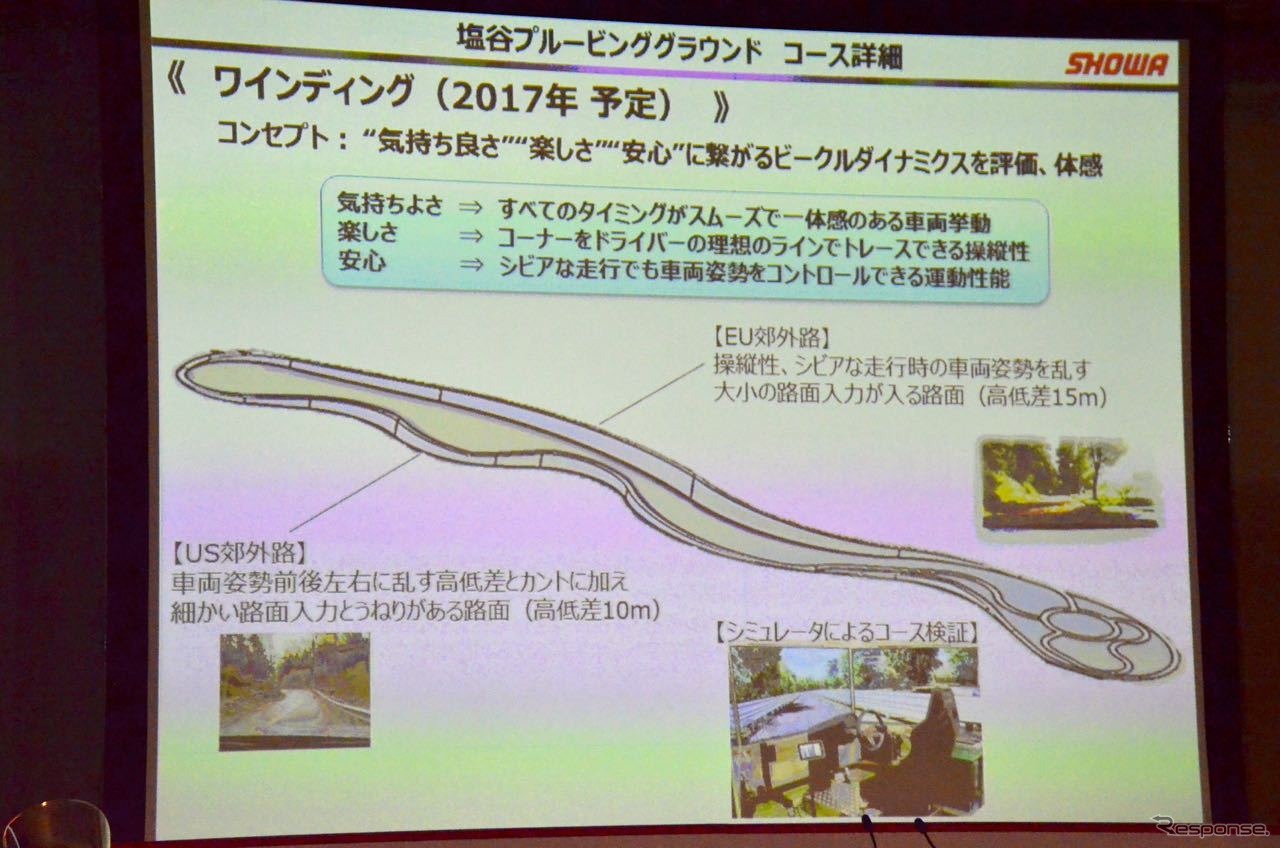 株式会社ショーワ 栃木開発センター 塩谷プルービンググラウンド開所式