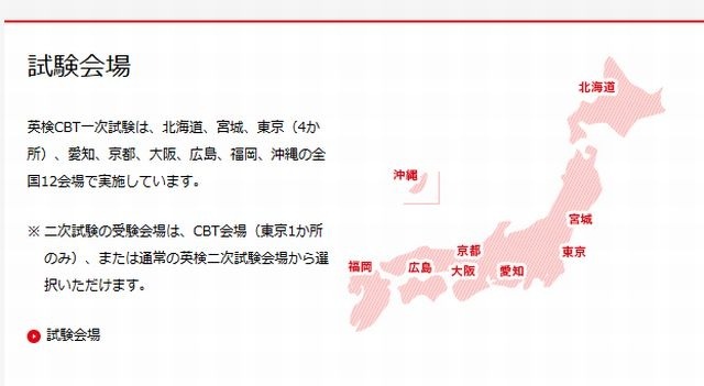 CBTの試験会場