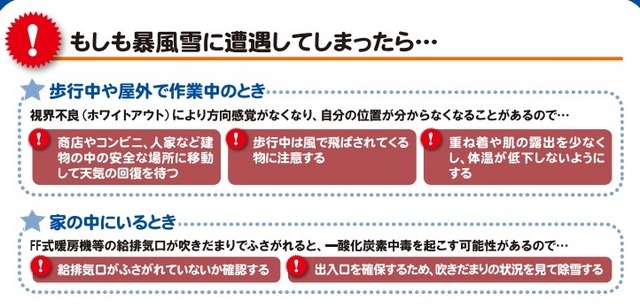 「出来ていますか？暴風雪への備え！」リーフレット（一部）