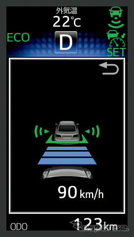 ITS Connect 車車間通信システム (通信利用型レーダークルーズコントロール)