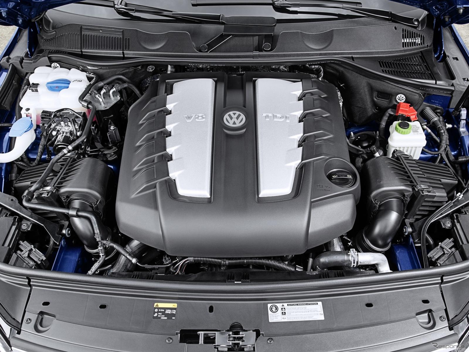 フォルクスワーゲンのV8 TDI