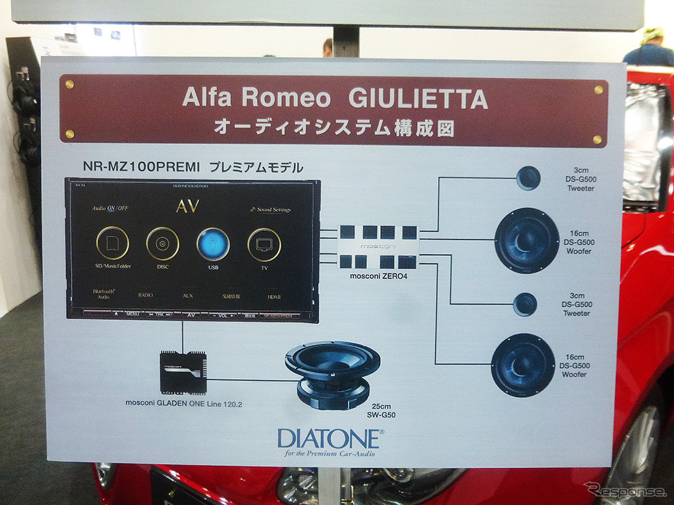三菱電機のオーディオナビシステム「DIATONE SOUND. NAVI」（10月20日発売予定）を体感できるデモカー（CEATEC JAPAN 2015／幕張メッセ／10月7～10日）