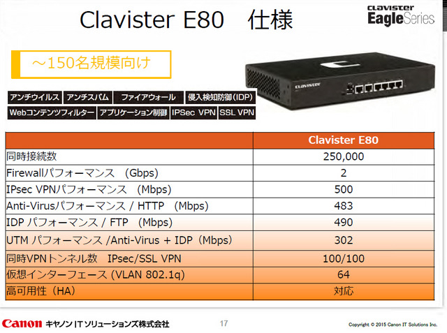 「Clavister E80」の概要