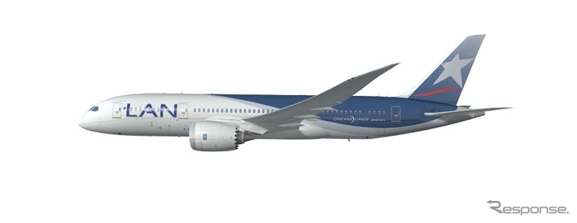LAN航空のドリームライナー