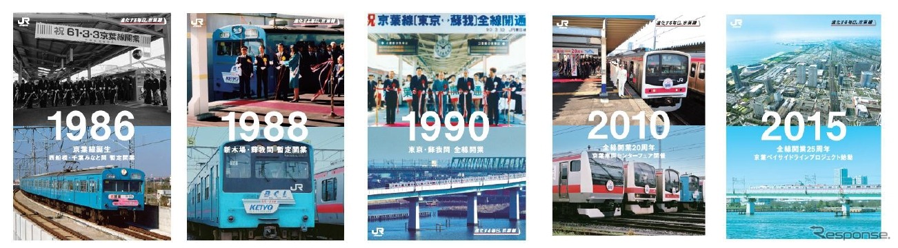 車体には1986年の一部区間開業時から現在までの写真が貼り付けられる。