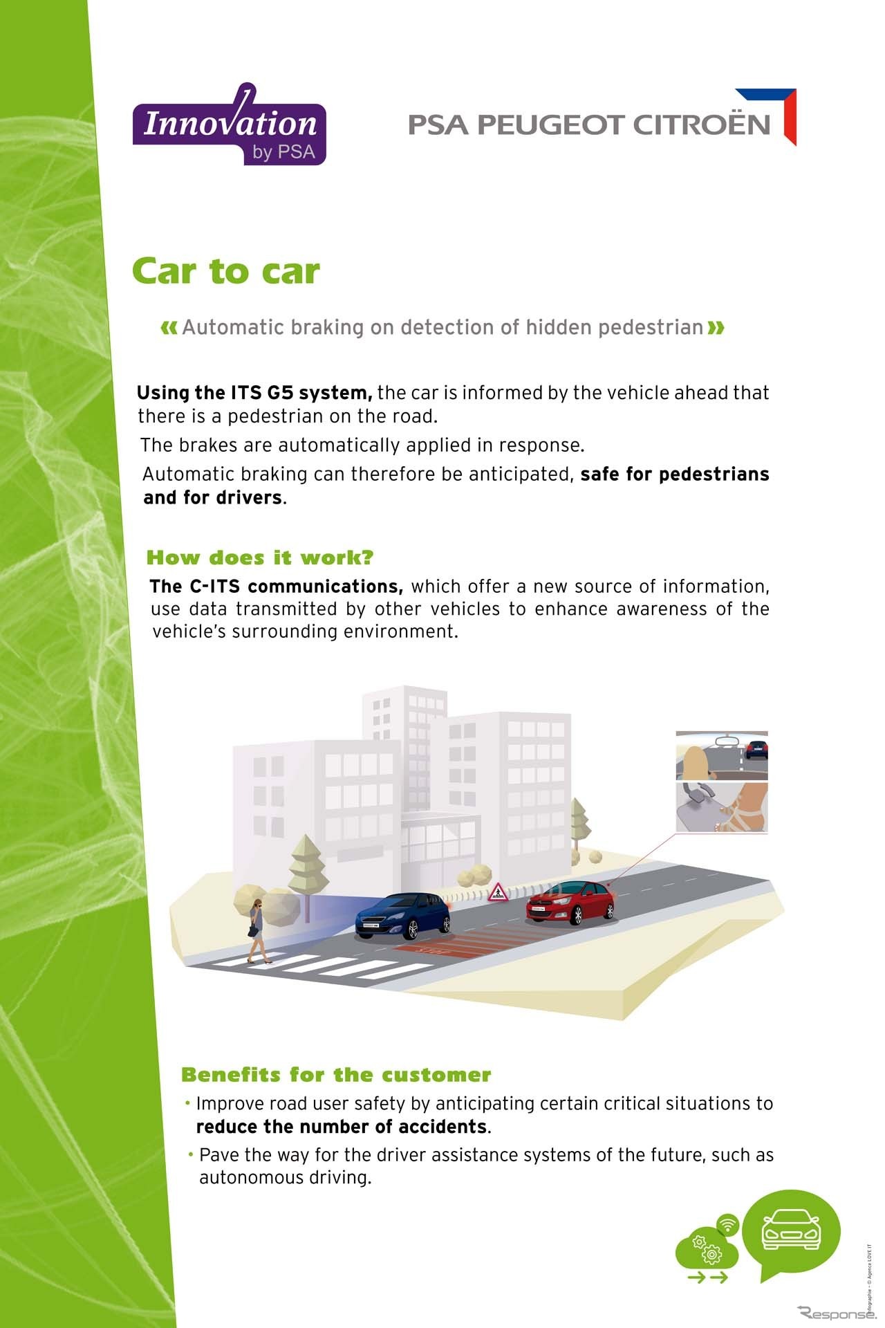 PSAが考える車車間通信の概念図